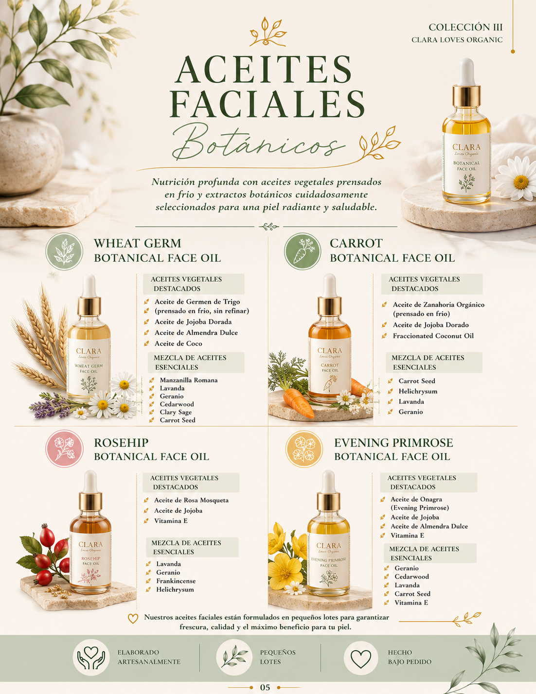 Aceites Faciales Botánicos